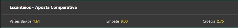 Captura de tela Odds Escanteio Aposta Comparativa na bet365 na partida Países Baixos x Croácia
