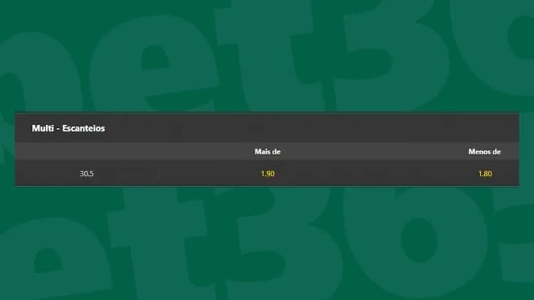 Multi-escanteios bet365