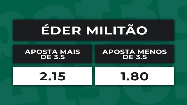 Tackles bet365 por Jogador - Éder Militão Real Madrid