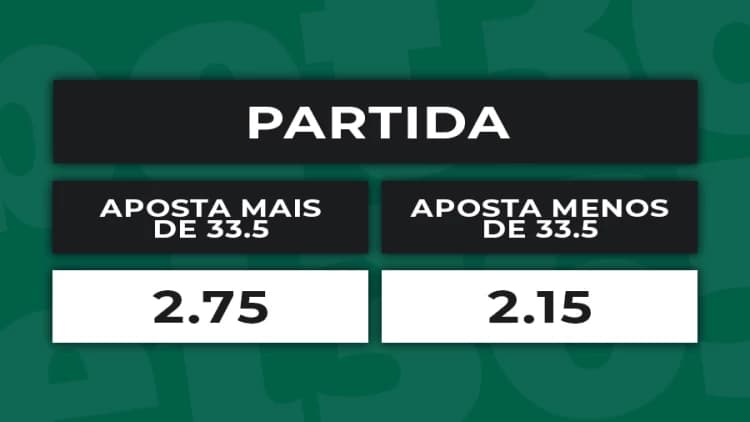 Tackles bet365 por Partida - Aposta em mais/menos entre Real Madrid e Barcelona