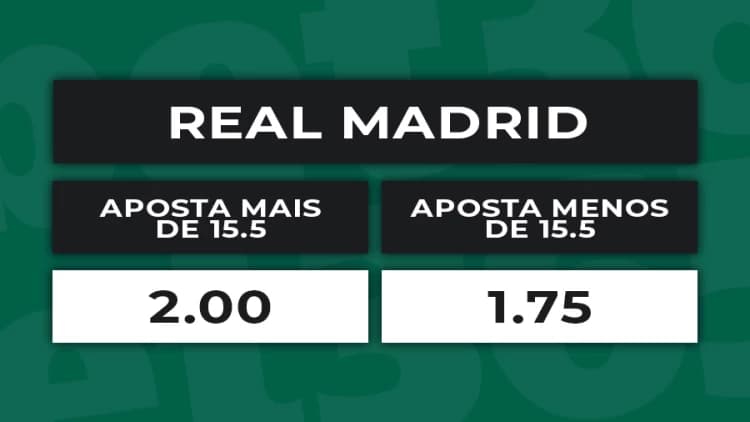 Tackles bet365 por Time - Aposta em mais/menos Real Madrid