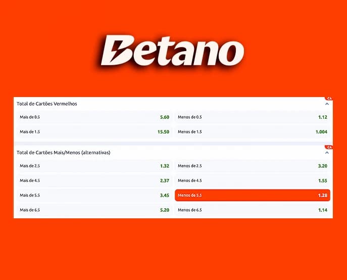 Print de uma aposta em cartão mais e menos com destaque para aposta em menos 5.5 na Betano