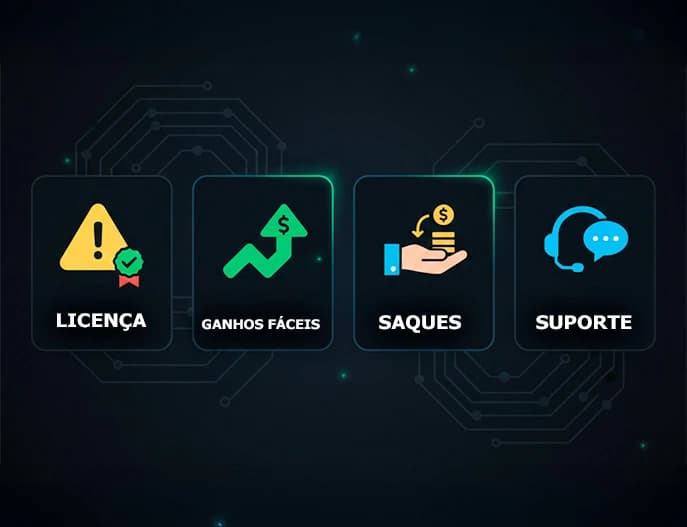 Principais sinais de alerta da BR Slots: sem licença, ganhos fáceis, saques e suporte.