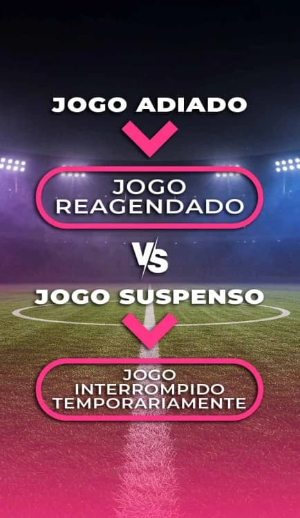 Imagem com breve explicação com a diferença entre o que é um jogo adiado vs jogo suspenso