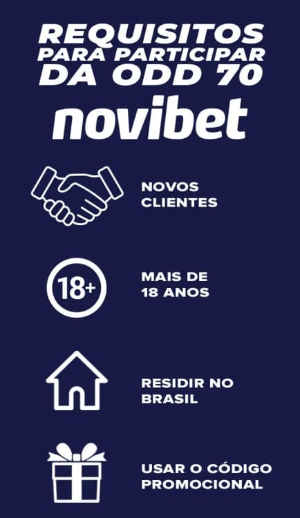 descrição dos requisitos para apostar com a odd70 Novibet