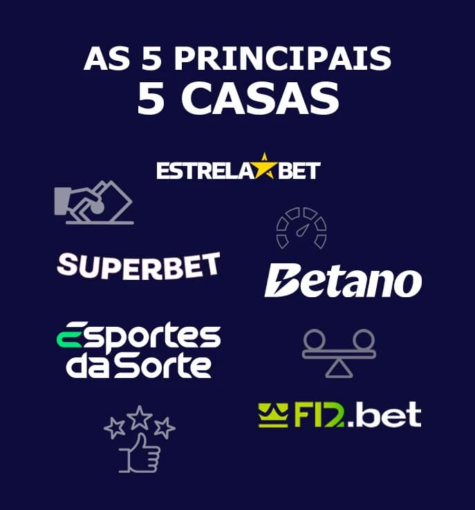 imagem com as 5 principais casas de apostas confiáveis com aviator no Brasil