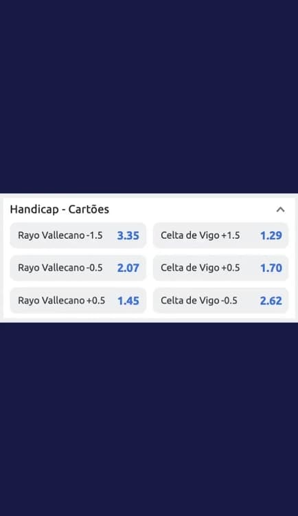 Captura de tela Exemplo Odds de Aposta Handicap Cartões na Betano no jogo entre Rayo Vallecano e Celta de Vigo para a La Liga